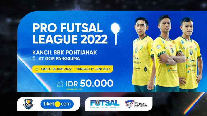 Liga Futsal Indonesia yang Seru dan Kompetitif