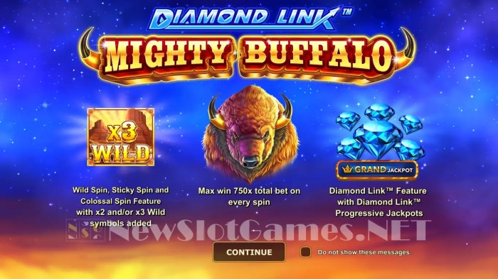 Link Slot Yang Ada Akun Demo