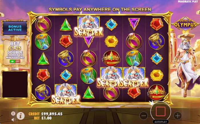 Demo Slot Pg Yang Bisa Buy Spin